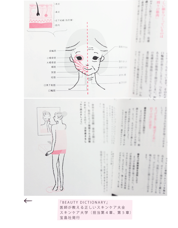 works
