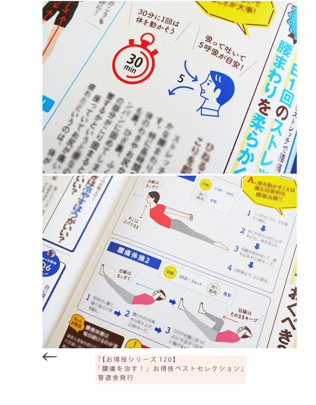 works