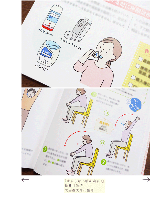 works