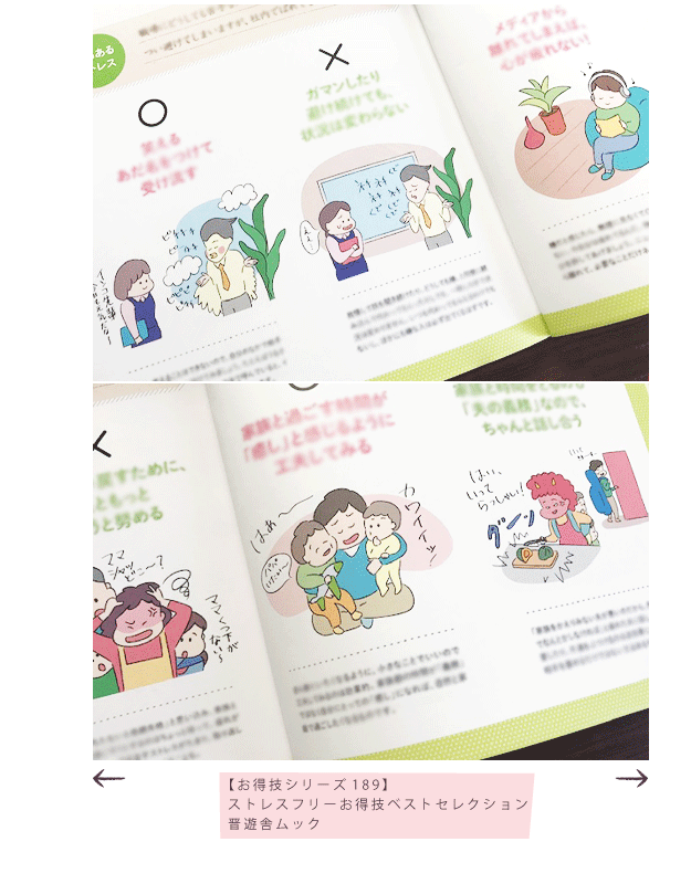 works